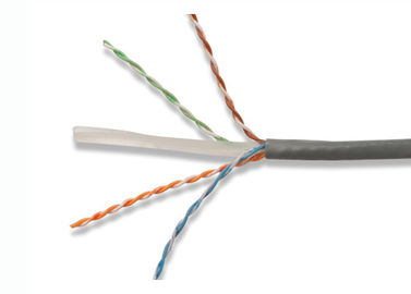 Baixo fumo zero cabos desencapados contínuos da rede dos pares da torção do cabo de Lan do cobre do cabo Cat6A UTP do halogênio